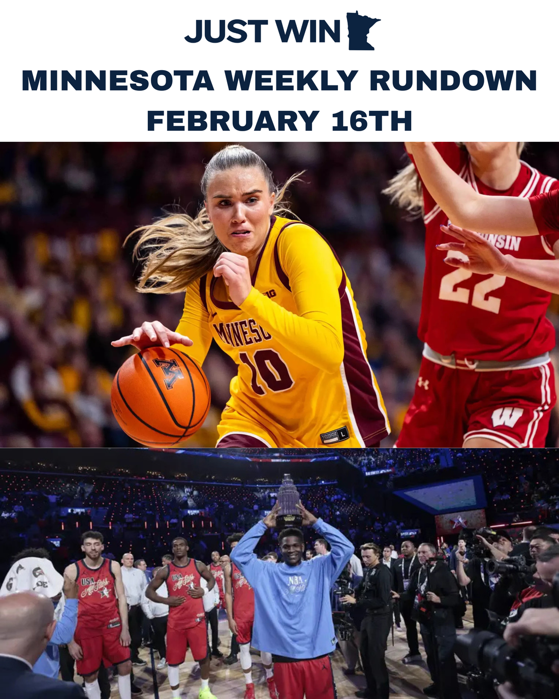 Minnesota Sports Rundown 2/16- Gopher women, same old Twins, Olympics, Ant wins MVP, Wolves to the East?