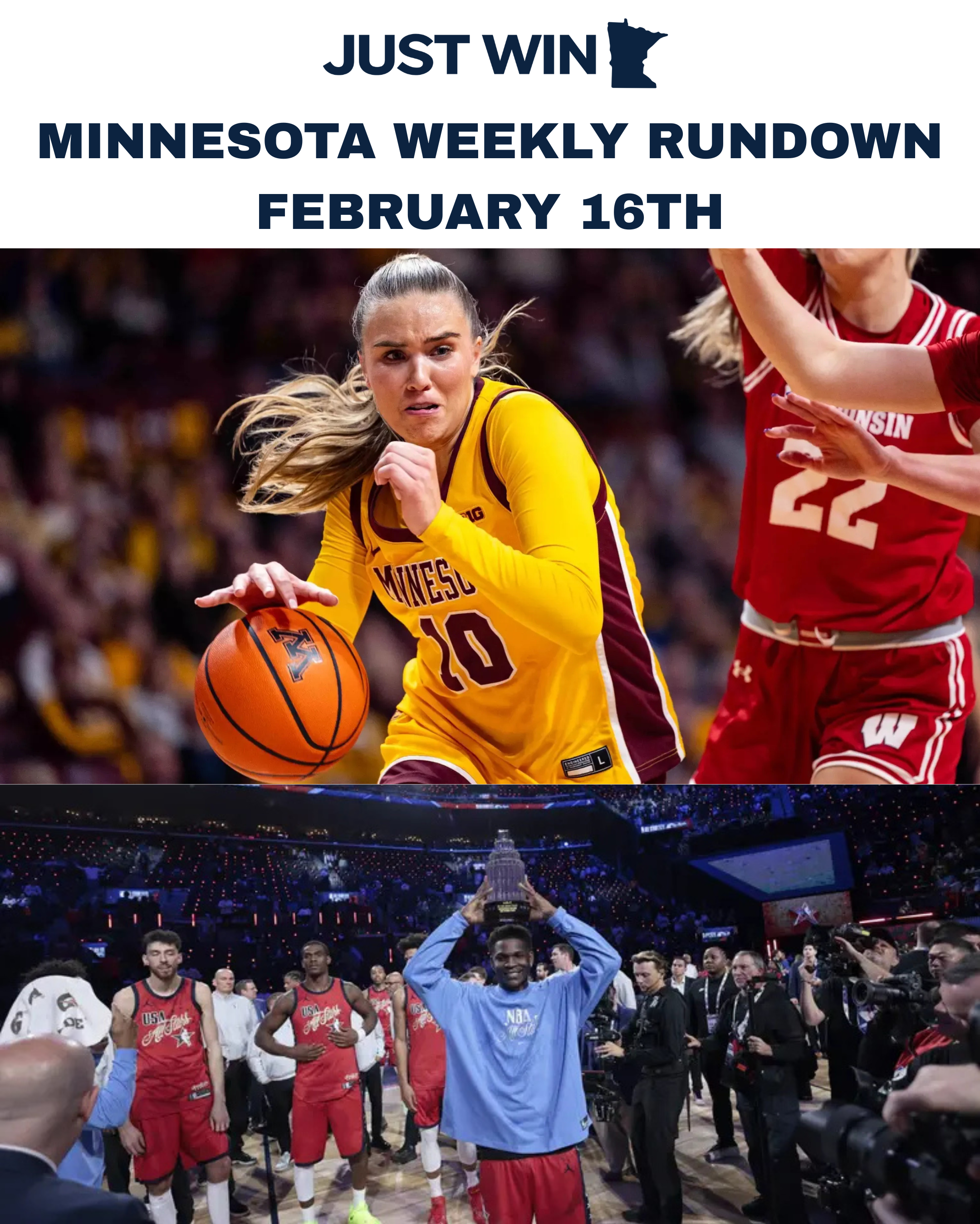 Minnesota Sports Rundown 2/16- Gopher women, same old Twins, Olympics, Ant wins MVP, Wolves to the East?